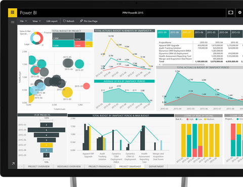 Seamless BI integration in Microsoft Project 2016