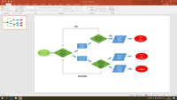 Microsoft Office Home and Student 2019 Digital License | MyChoiceSoftware.com.