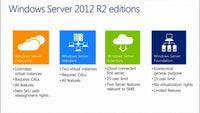 Microsoft Windows Server 2012 R2 Standard 64 Bit License | MyChoiceSoftware.com.